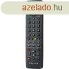 PANASONIC EUR-511310EUR511310 utngyrtott  tvirnyt