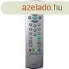 VESTEL RC-2100RC2100 utngyrtott tvirnyt