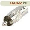 BNC-Adapter RCA Dug - BNC Aljzat Ezst