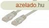 CAT5e UTP Hlzati Kbel RJ45 (8P8C) dugasz - RJ45 (8P8C) du