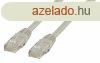 CAT6 UTP Hlzati Kbel RJ45 (8P8C) dugasz - RJ45 (8P8C) dug