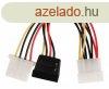 Bels Tpkbel Molex Dugasz - SATA 15 Plus Aljzat + Molex 