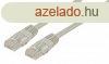 CAT5e UTP Hlzati Kbel RJ45 (8P8C) Dugasz - RJ45 (8P8C) Du