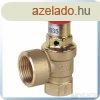 Honeywell membrnos biztonsgi szelep ftsi s solr rendsz